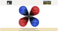 Desktop Screenshot of physicslearning.colorado.edu
