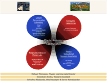 Tablet Screenshot of physicslearning.colorado.edu